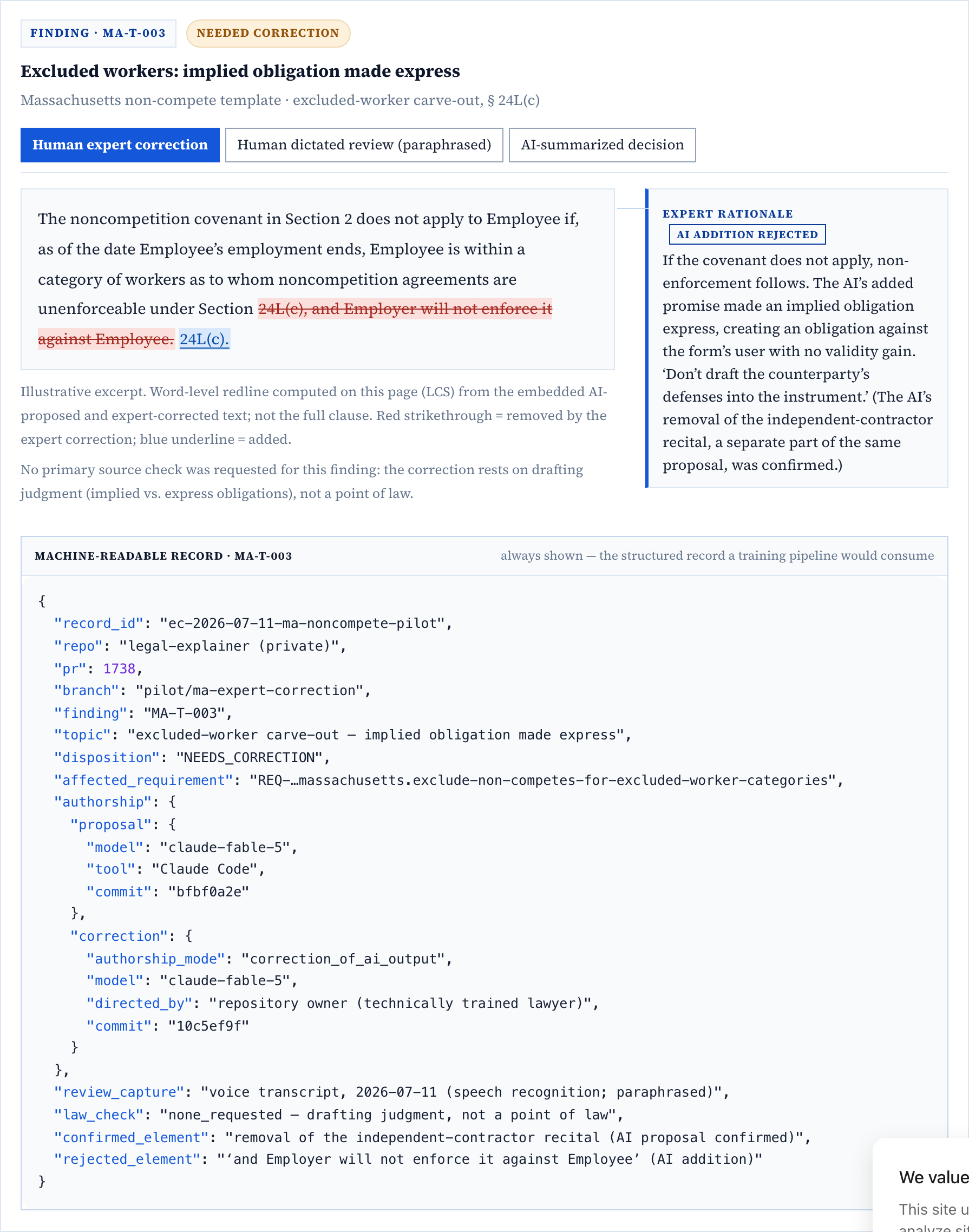 Expert-correction traces from maintaining an open legal knowledge base — central figure