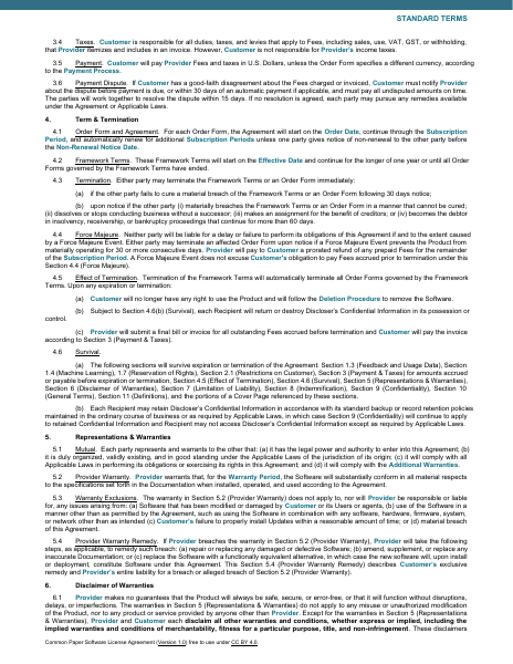 Software License Agreement template preview